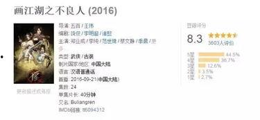 国产十八禁网站